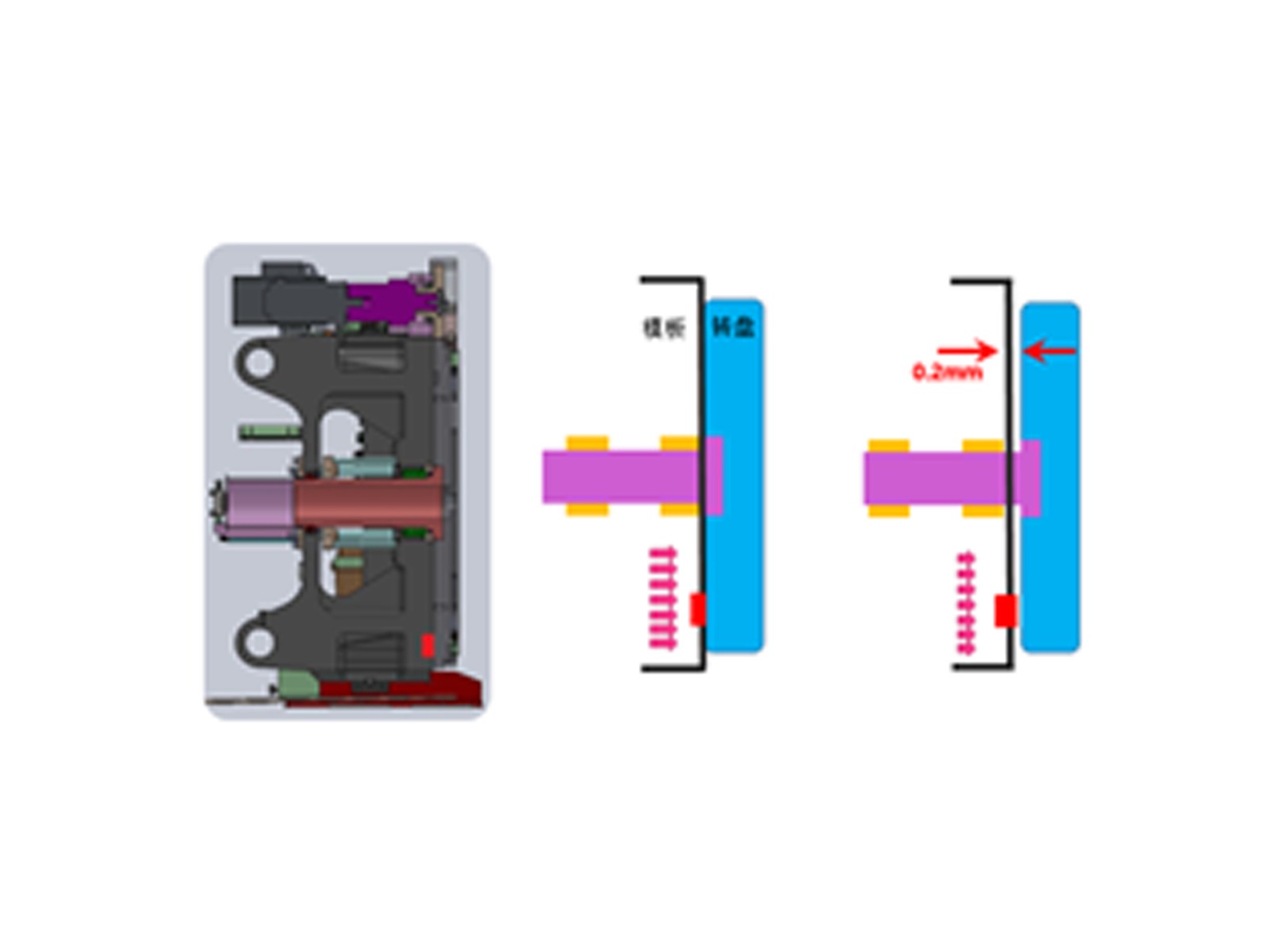轉(zhuǎn)盤(pán)采用微距彈出技術(shù)